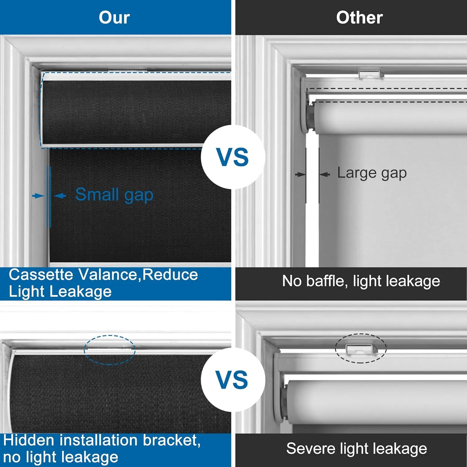 Blackout Roller Shades for Windows Cordless, Linen Fabric Roller Blinds Room Darkening Shades with Valance Thermal Insulated Window Shades for Home Office,Door,Black,35" W x 72" H