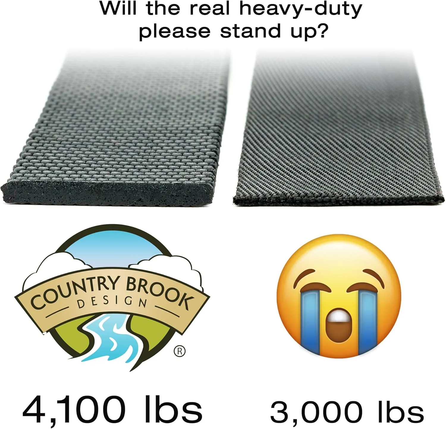 Country Brook Design - Nylon Webbing 1 Inch Straps for Bags, Furniture Straps, Molle Straps, Nylon Strap, Bag Straps, Lashing Straps, Purse Making Supplies