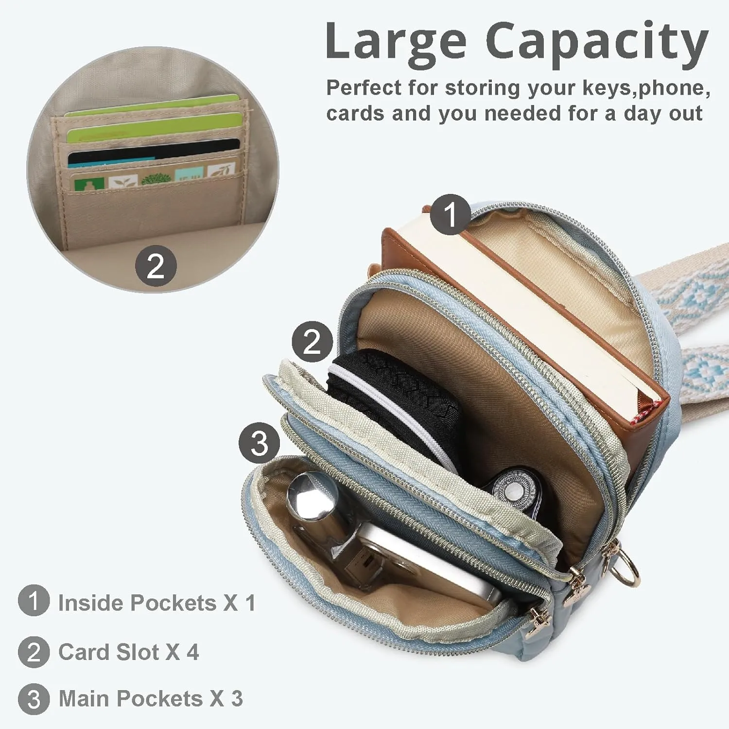 Small Crossbody Sling Bags for Women Men, 3 Zipper Pocket Cell Phone Purse Fanny Packs for Women